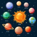 Planets of the solar system. Sun, Mercury, Venus, Earth, Mars, Jupiter, Saturn, Uranus, Neptune, Pluto